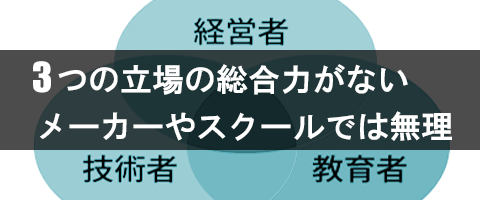 ３つの立場の総合力がない、メーカーやバーテンダースクールでは無理