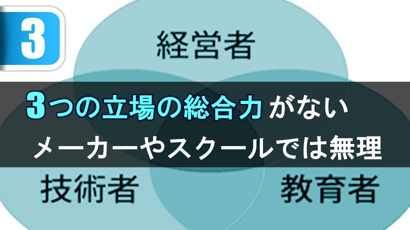 ３つの立場の総合力がない、メーカーやバーテンダースクールでは無理